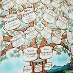 Hotel Panorama Leidingerhof 4*