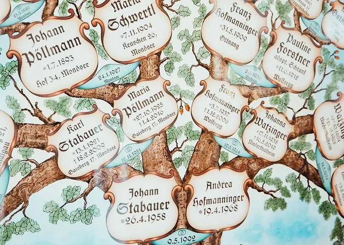 Hotel Panorama Leidingerhof 4*